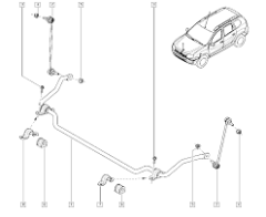 Stabilizátor Zadný Originál Dacia Duster 546114265R