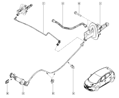 Hlavný Valec Spojky Originál Megane Scenic IV Espace V Talisman 1.6 dCi 306109469R Hlavný Valec Spojky Originál Megane Scenic IV Espace V Talisman 1.6 dCi 306109469R