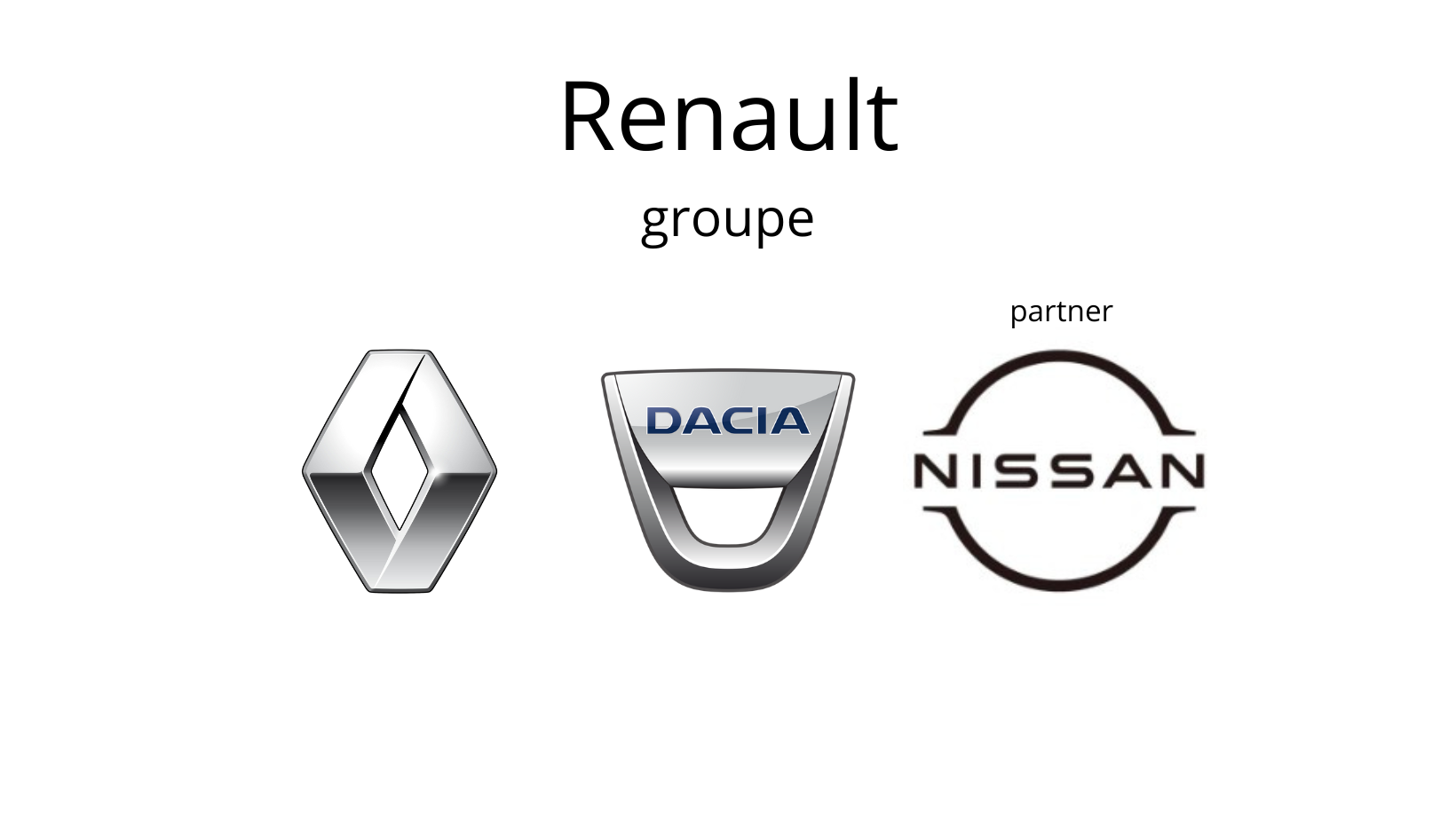 Medzichladič Nový Originál 2141000Q0F 144962019R Renault Nissan main product photo